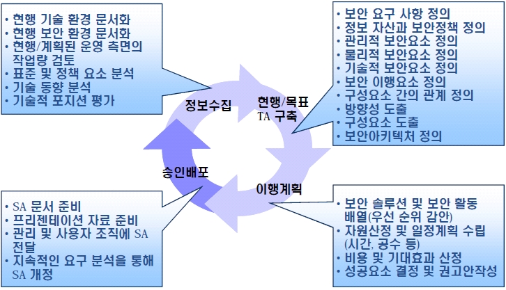 설명: k-1_jin11010