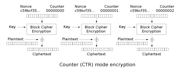 http://cfile3.uf.tistory.com/image/1959F5184A462368CEC927