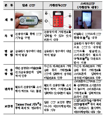 http://i2.media.daumcdn.net/svc/image/U03/news/201501/02/akn/20150102114708017.jpeg