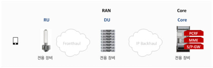 설명: C:\Users\하서진\AppData\Local\Microsoft\Windows\INetCache\Content.Word\20170728_184440.png