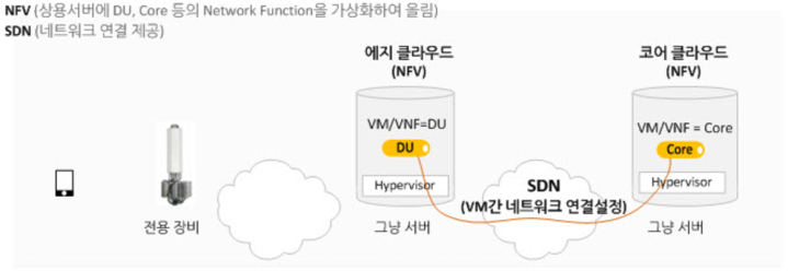 설명: C:\Users\하서진\AppData\Local\Microsoft\Windows\INetCache\Content.Word\20170728_184424.png