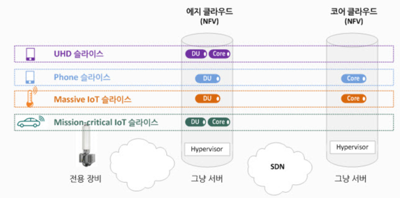설명: C:\Users\하서진\AppData\Local\Microsoft\Windows\INetCache\Content.Word\20170728_185047.png